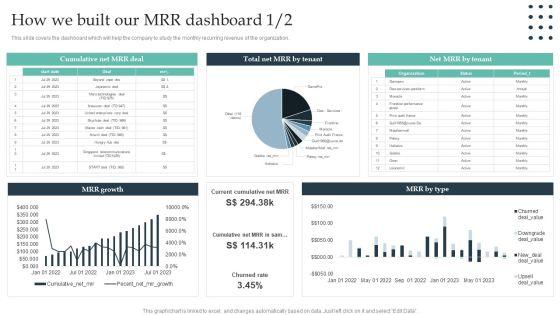 Enterprise_Consumer_Technology_Management_How_We_Built_Our_Mrr_Dashboard_Summary_PDF_Slide_1.jpg