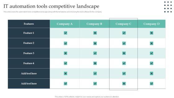 Enterprise_Consumer_Technology_Management_IT_Automation_Tools_Competitive_Landscape_Structure_PDF_Slide_1.jpg