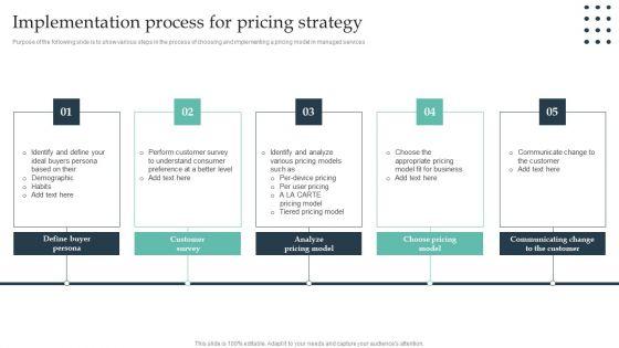 Enterprise_Consumer_Technology_Management_Implementation_Process_For_Pricing_Strategy_Formats_PDF_Slide_1.jpg