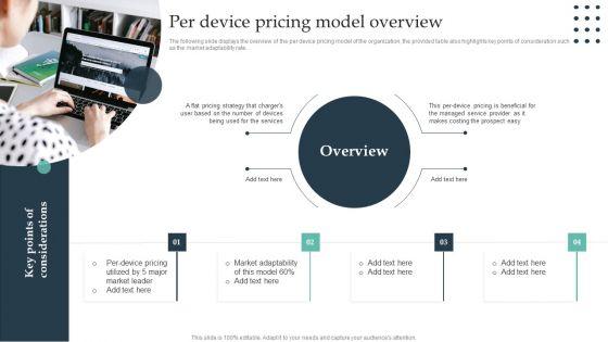 Enterprise_Consumer_Technology_Management_Per_Device_Pricing_Model_Overview_Formats_PDF_Slide_1.jpg