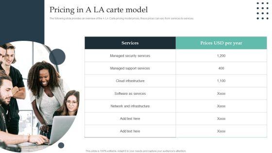 Enterprise_Consumer_Technology_Management_Pricing_In_A_LA_Carte_Model_Portrait_PDF_Slide_1.jpg