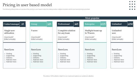 Enterprise_Consumer_Technology_Management_Pricing_In_User_Based_Model_Elements_PDF_Slide_1.jpg
