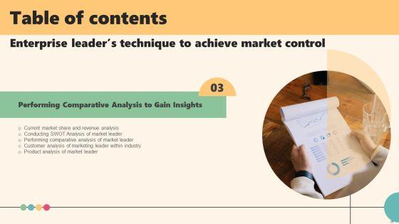 Enterprise_Leaders_Technique_To_Achieve_Market_Control_Ppt_PowerPoint_Presentation_Complete_Deck_With_Slides_Slide_39.jpg