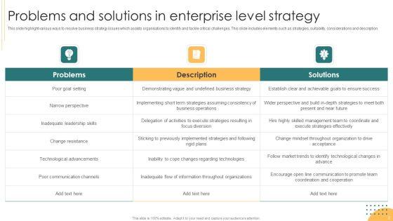 Enterprise_Level_Strategy_Ppt_PowerPoint_Presentation_Complete_Deck_With_Slides_Slide_2.jpg