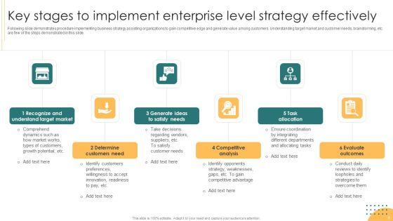 Enterprise_Level_Strategy_Ppt_PowerPoint_Presentation_Complete_Deck_With_Slides_Slide_6.jpg
