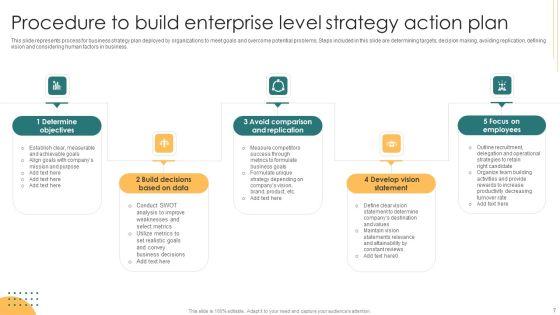 Enterprise_Level_Strategy_Ppt_PowerPoint_Presentation_Complete_Deck_With_Slides_Slide_7.jpg