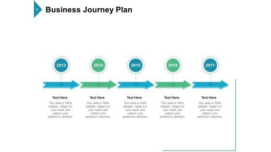 Enterprise_Pathway_Product_Goals_Ppt_PowerPoint_Presentation_Complete_Deck_Slide_8.jpg