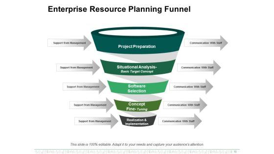 Enterprise_Resource_Planning_Ppt_PowerPoint_Presentation_Complete_Deck_With_Slides_Slide_10.jpg