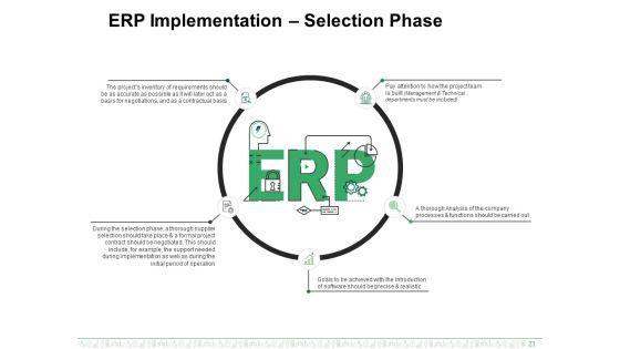 Enterprise_Resource_Planning_Ppt_PowerPoint_Presentation_Complete_Deck_With_Slides_Slide_23.jpg