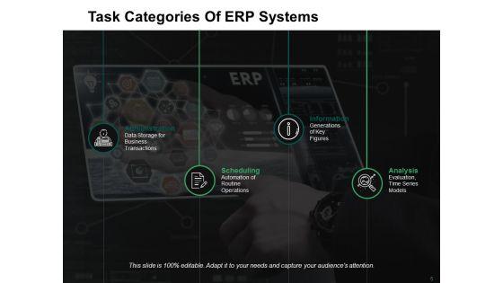 Enterprise_Resource_Planning_Ppt_PowerPoint_Presentation_Complete_Deck_With_Slides_Slide_5.jpg
