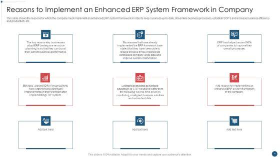 Enterprise_Resource_Planning_System_Framework_Implementation_Process_Ppt_PowerPoint_Presentation_Complete_Deck_With_Slides_Slide_14.jpg
