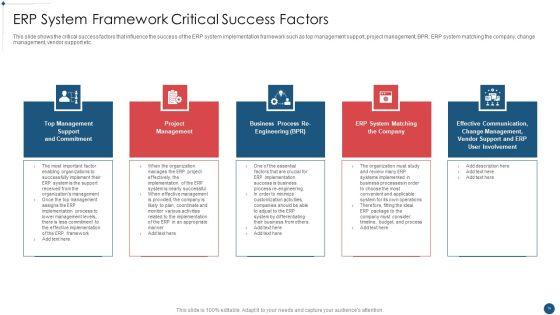 Enterprise_Resource_Planning_System_Framework_Implementation_Process_Ppt_PowerPoint_Presentation_Complete_Deck_With_Slides_Slide_15.jpg
