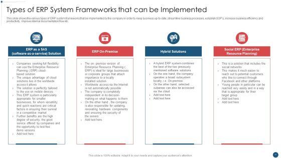 Enterprise_Resource_Planning_System_Framework_Implementation_Process_Ppt_PowerPoint_Presentation_Complete_Deck_With_Slides_Slide_17.jpg