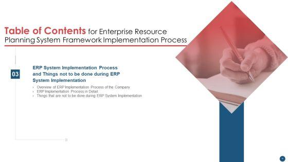 Enterprise_Resource_Planning_System_Framework_Implementation_Process_Ppt_PowerPoint_Presentation_Complete_Deck_With_Slides_Slide_18.jpg