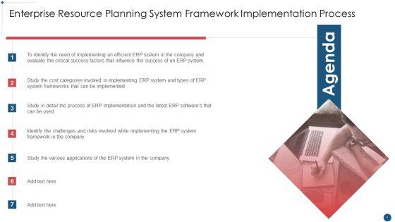 Enterprise_Resource_Planning_System_Framework_Implementation_Process_Ppt_PowerPoint_Presentation_Complete_Deck_With_Slides_Slide_2.jpg