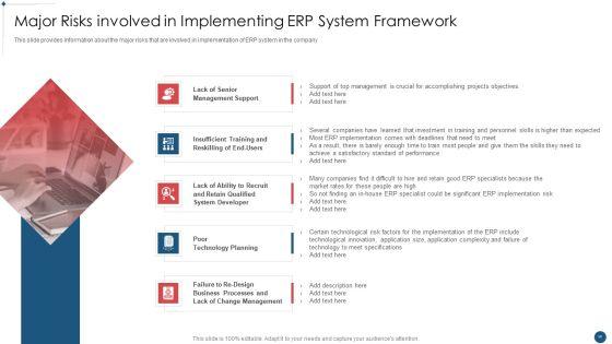 Enterprise_Resource_Planning_System_Framework_Implementation_Process_Ppt_PowerPoint_Presentation_Complete_Deck_With_Slides_Slide_30.jpg