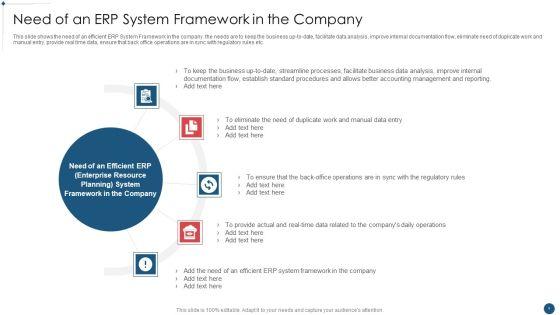 Enterprise_Resource_Planning_System_Framework_Implementation_Process_Ppt_PowerPoint_Presentation_Complete_Deck_With_Slides_Slide_5.jpg
