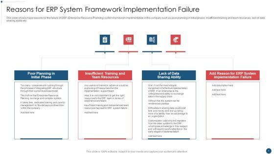 Enterprise_Resource_Planning_System_Framework_Implementation_Process_Ppt_PowerPoint_Presentation_Complete_Deck_With_Slides_Slide_6.jpg