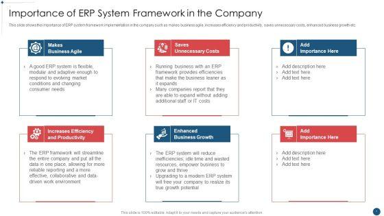 Enterprise_Resource_Planning_System_Framework_Implementation_Process_Ppt_PowerPoint_Presentation_Complete_Deck_With_Slides_Slide_7.jpg