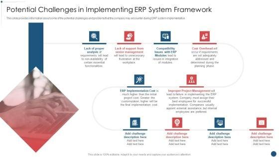 Enterprise_Resource_Planning_System_Framework_Potential_Challenges_In_Implementing_Erp_System_Framework_Introduction_PDF_Slide_1.jpg