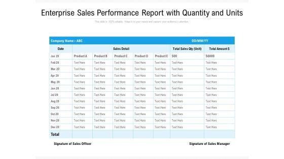 Enterprise_Sales_Performance_Report_With_Quantity_And_Units_Ppt_PowerPoint_Presentation_Summary_Vector_PDF_Slide_1.jpg