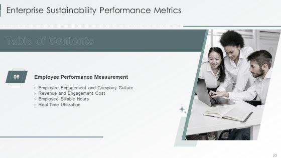 Enterprise_Sustainability_Performance_Metrics_Ppt_PowerPoint_Presentation_Complete_Deck_With_Slides_Slide_23.jpg
