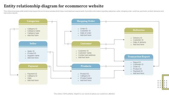 Entity_Relationship_Diagram_For_Ecommerce_Website_Ppt_Infographic_Template_Samples_PDF_Slide_1.jpg