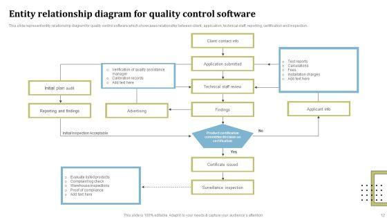 Entity_Relationship_Diagram_Ppt_PowerPoint_Presentation_Complete_Deck_With_Slides_Slide_12.jpg