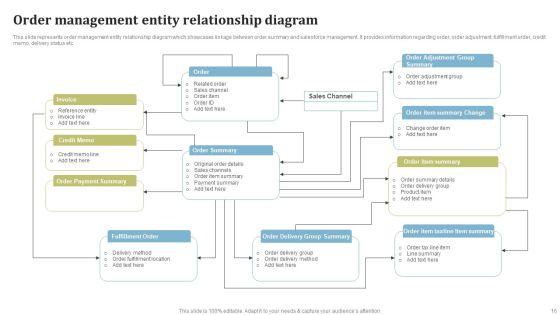 Entity_Relationship_Diagram_Ppt_PowerPoint_Presentation_Complete_Deck_With_Slides_Slide_16.jpg