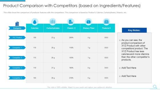 Entrepreneurs_Ways_To_Create_Client_Belief_Case_Competition_Download_PDF_Diagrams_PDF_Slide_16.jpg
