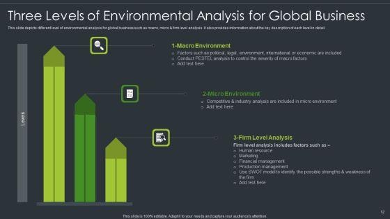 Environment_Evaluation_Ppt_PowerPoint_Presentation_Complete_Deck_With_Slides_Slide_12.jpg