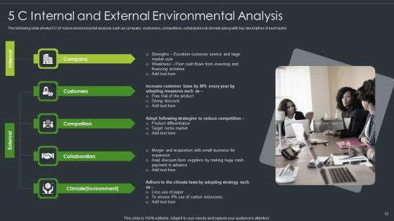 Environment_Evaluation_Ppt_PowerPoint_Presentation_Complete_Deck_With_Slides_Slide_13.jpg