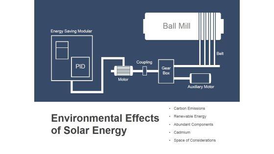Environmental_Effects_Of_Solar_Energy_Ppt_PowerPoint_Presentation_Pictures_File_Formats_Slide_1.jpg
