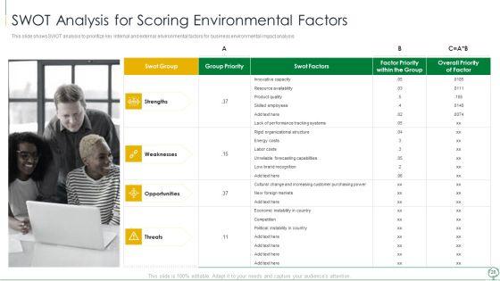 Environmental_Examination_Tools_And_Approaches_Ppt_PowerPoint_Presentation_Complete_With_Slides_Slide_20.jpg