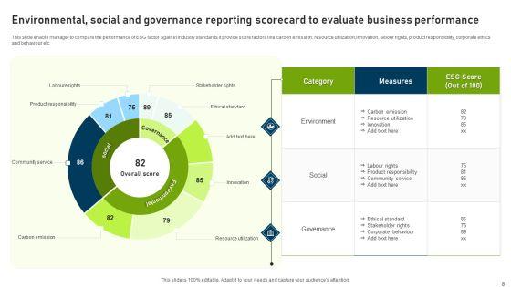 Environmental_Social_And_Governance_Reporting_Ppt_PowerPoint_Presentation_Complete_Deck_With_Slides_Slide_8.jpg