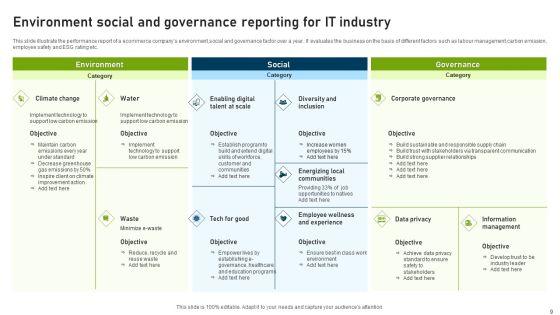 Environmental_Social_And_Governance_Reporting_Ppt_PowerPoint_Presentation_Complete_Deck_With_Slides_Slide_9.jpg