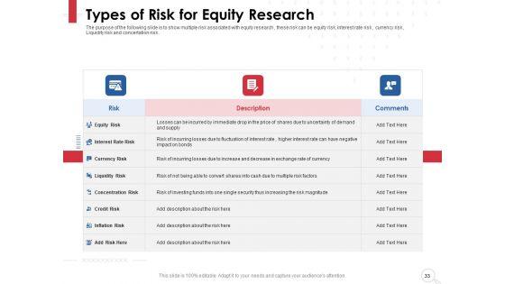 Equity_Analysis_Project_Ppt_PowerPoint_Presentation_Complete_Deck_With_Slides_Slide_33.jpg