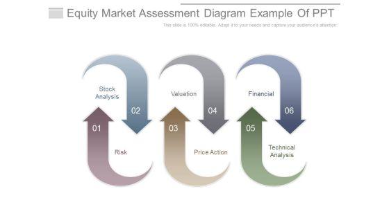 Equity_Market_Assessment_Diagram_Example_Of_Ppt_1.jpg