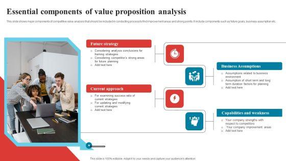Essential_Components_Of_Value_Proposition_Analysis_Summary_PDF_Slide_1.jpg