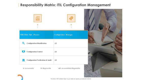 Essential_Guide_Framework_Processes_Responsibility_Matrix_ITIL_Configuration_Management_Information_PDF_Slide_1.jpg