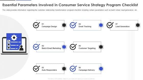 Essential_Parameters_Involved_In_Consumer_Service_Strategy_Program_Checklist_Summary_PDF_Slide_1.jpg