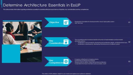 Essup_For_Agile_Software_Development_Procedure_IT_Determine_Architecture_Essentials_Structure_PDF_Slide_1.jpg