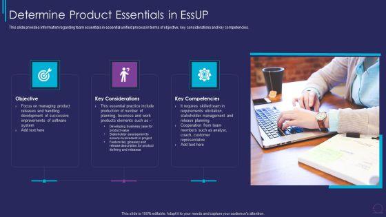 Essup_For_Agile_Software_Development_Procedure_IT_Determine_Product_Essentials_Designs_PDF_Slide_1.jpg