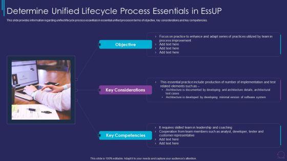 Essup_For_Agile_Software_Development_Procedure_IT_Determine_Unified_Lifecycle_Inspiration_PDF_Slide_1.jpg