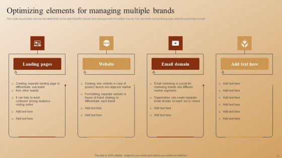 Establishing_A_Brand_Identity_For_Organizations_With_Several_Brands_Ppt_PowerPoint_Presentation_Complete_Deck_With_Slides_Slide_38.jpg