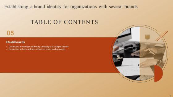 Establishing_A_Brand_Identity_For_Organizations_With_Several_Brands_Ppt_PowerPoint_Presentation_Complete_Deck_With_Slides_Slide_42.jpg
