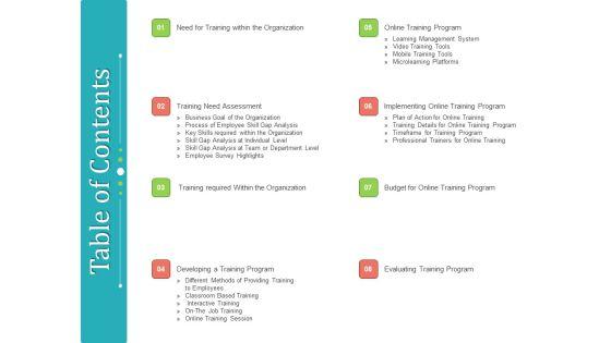 Establishing_And_Implementing_HR_Online_Learning_Program_Table_Of_Contents_Graphics_PDF_Slide_1.jpg