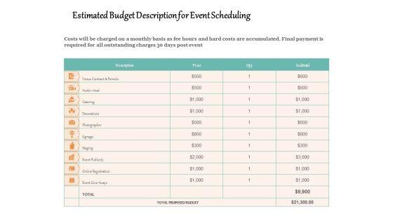 Estimated_Budget_Description_For_Event_Scheduling_Ppt_PowerPoint_Presentation_File_Example_Introduction_PDF_Slide_1.jpg