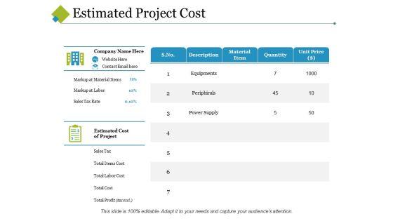 Estimated_Project_Cost_Ppt_PowerPoint_Presentation_Slides_Format_Ideas_Slide_1.jpg