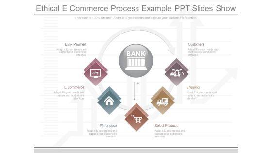 Ethical_E_Commerce_Process_Example_Ppt_Slides_Show_1.jpg